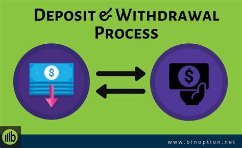 Deposit and Withdrawal .